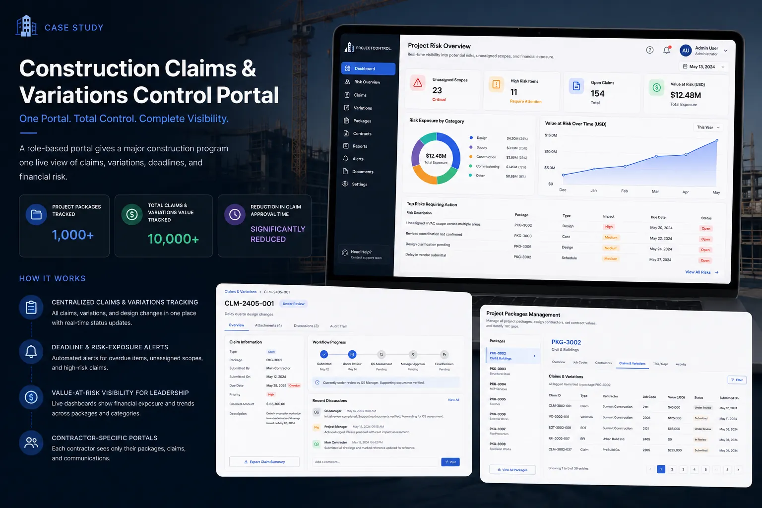 Cover image for Construction claims and variations control portal