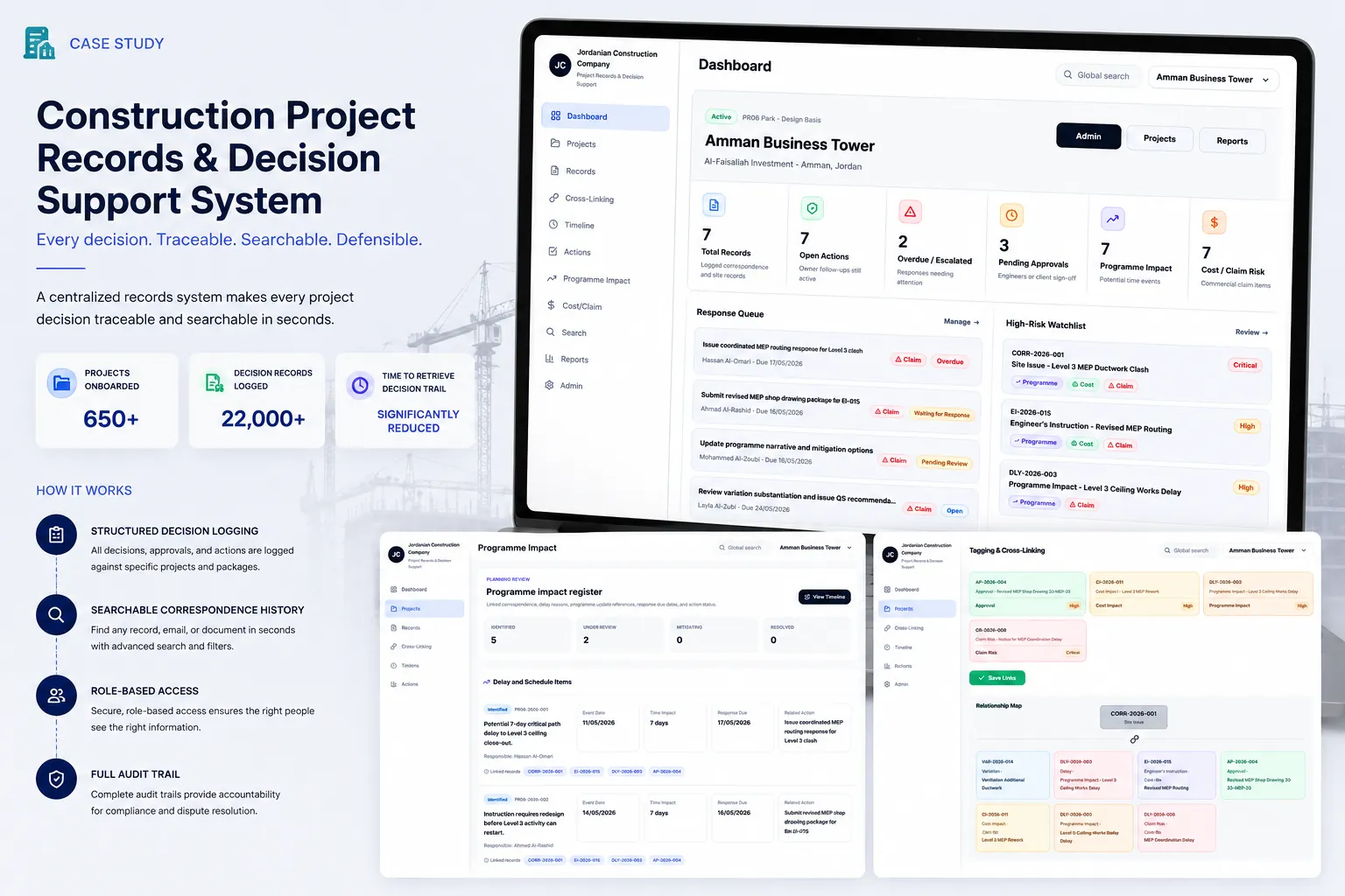 Cover image for Construction project records and decision support system
