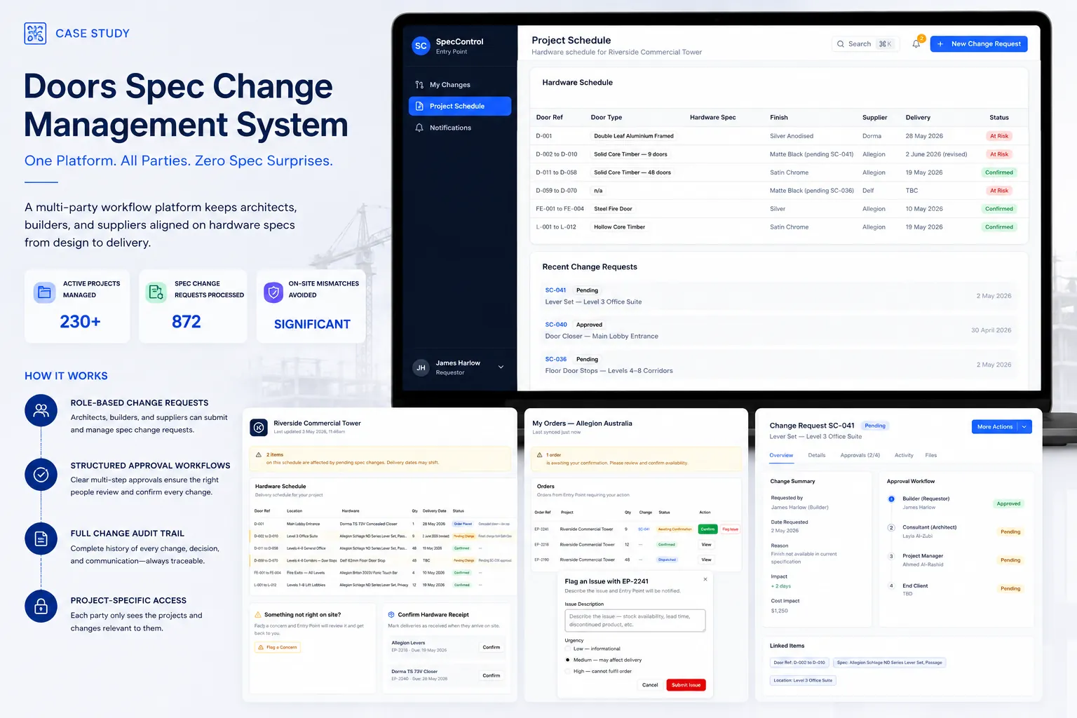 Cover image for Doors Spec change management system