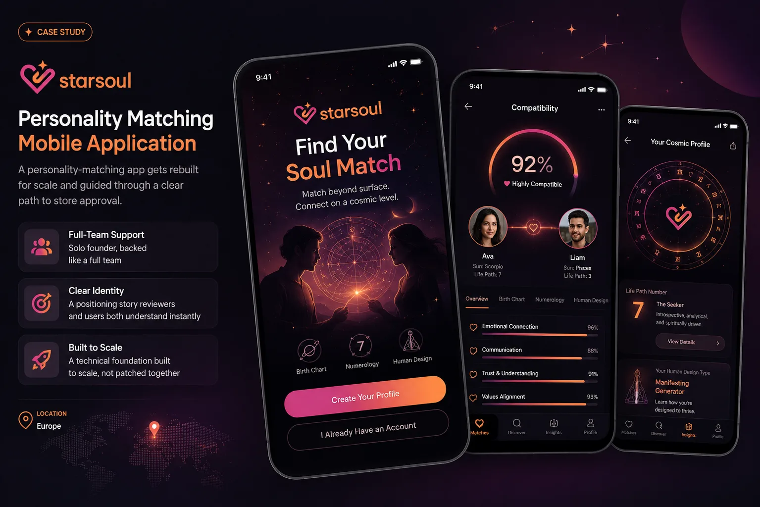Cover image for Starsoul - Product Positioning & App Store Approval Strategy