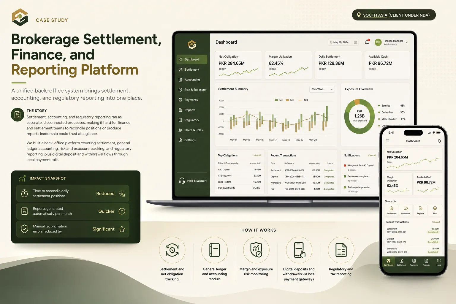 Cover image for Brokerage Settlement, Finance, and Reporting Platform