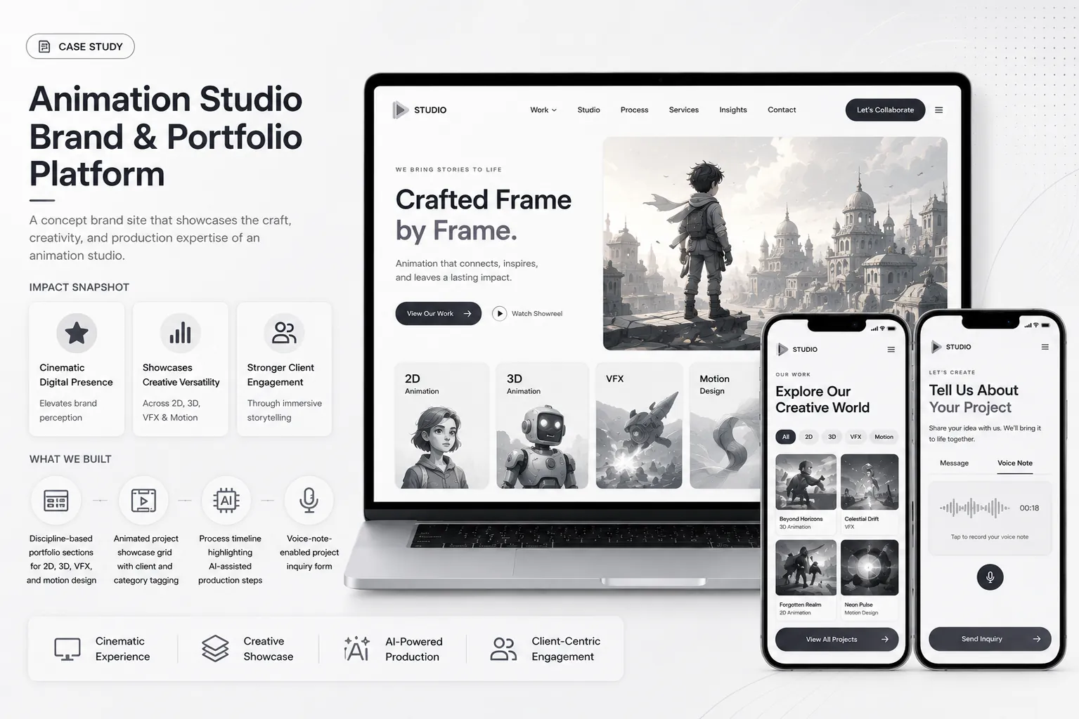 Cover image for Animation studio brand and portfolio platform