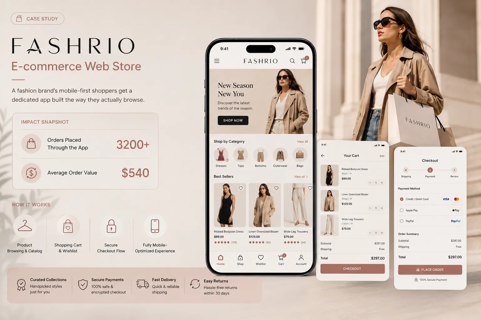 Cover image for Fashrio - E-commerce web store