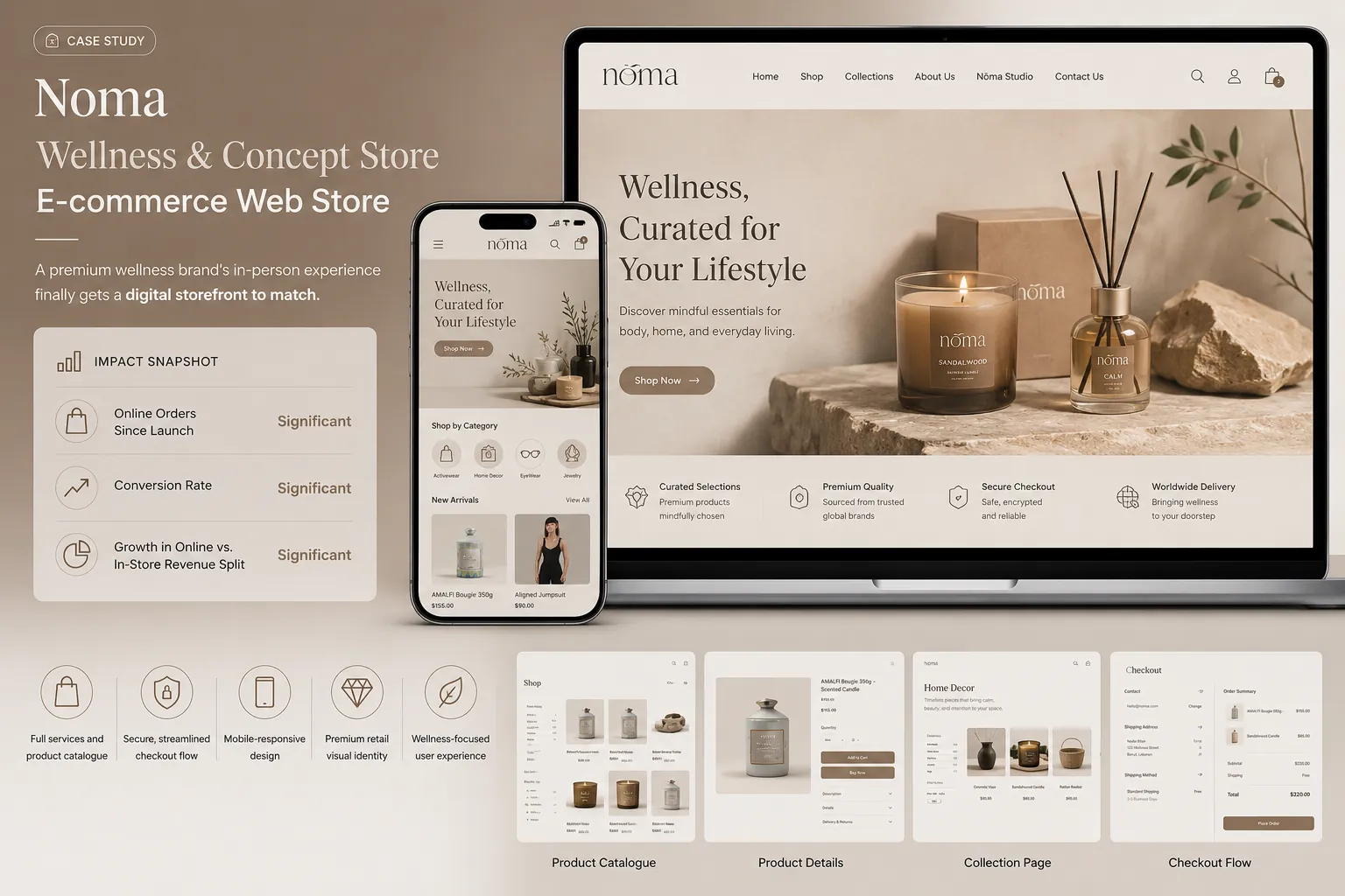 Cover image for Noma Wellness & Concept Store - E-commerce web store